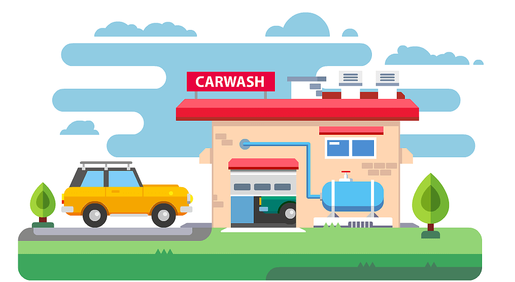 CentOS查看内存占用